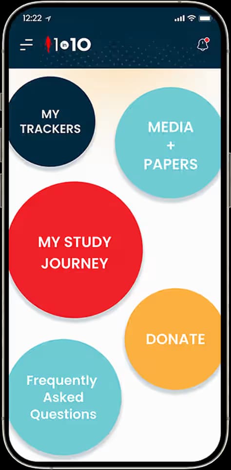 ENDO1000 research hub with trackers, study journey, media and support