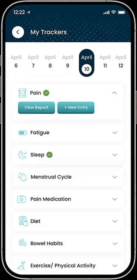 Mobile health trackers for pain, fatigue, sleep, medication and daily activity