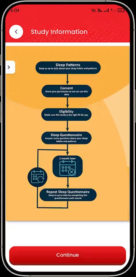 Study information screen outlining research participation activities