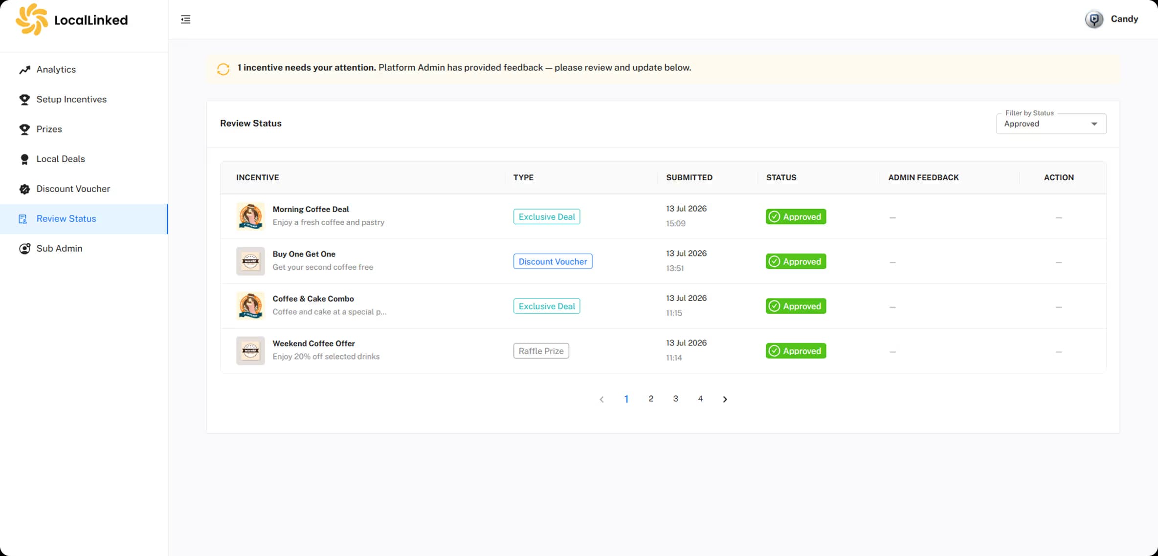 Admin panel for reviewing and approving local business incentives
