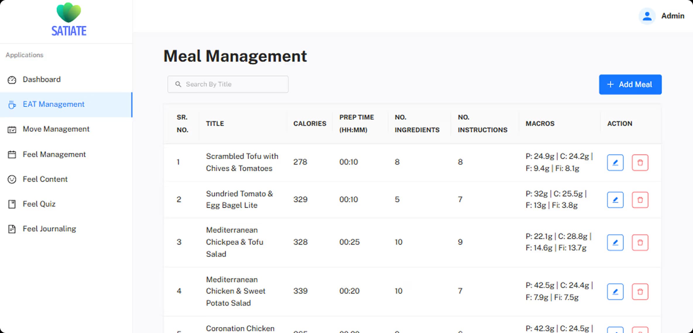 Coach panel for athlete management and training assignment