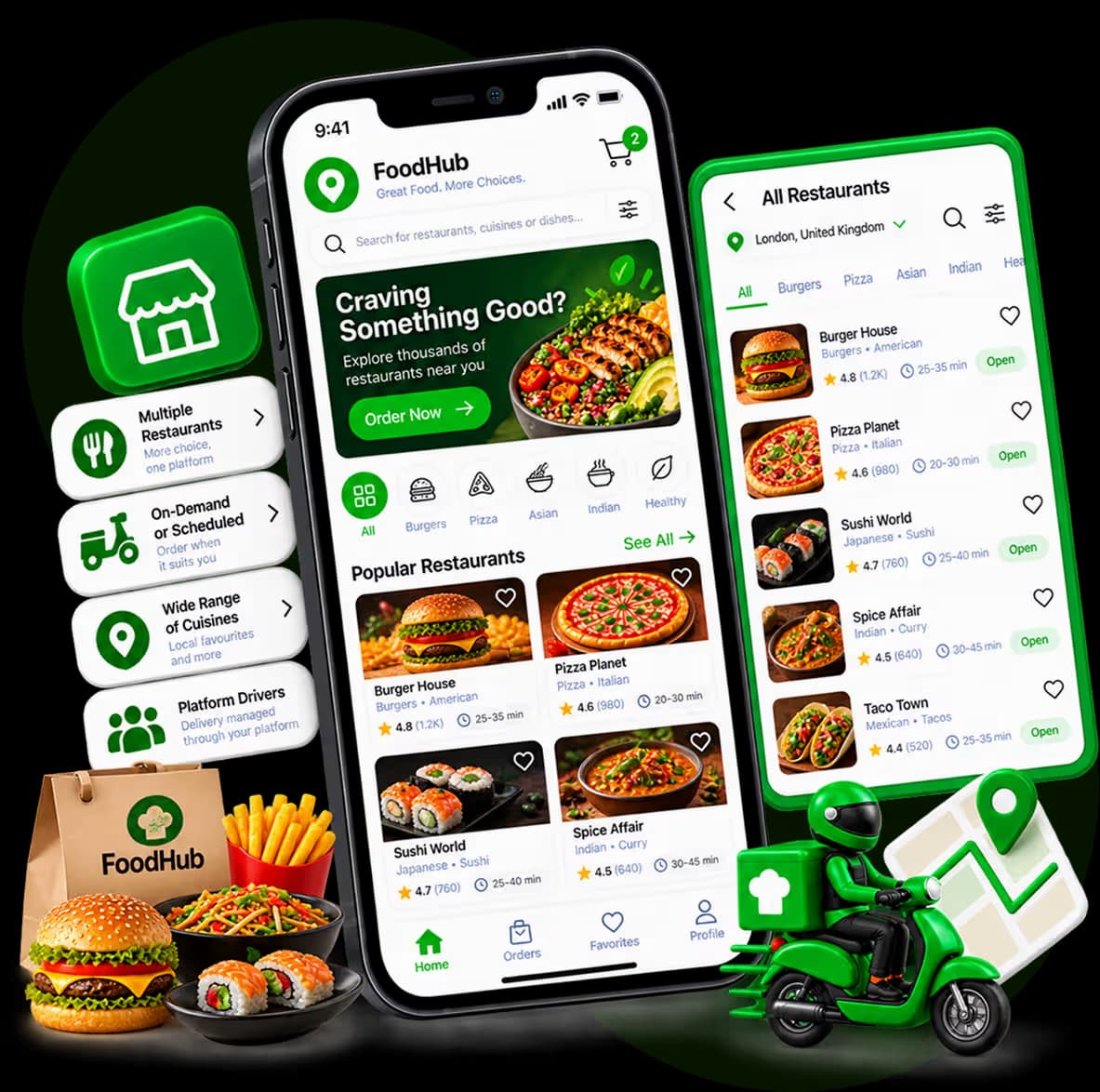 Food delivery aggregator marketplace