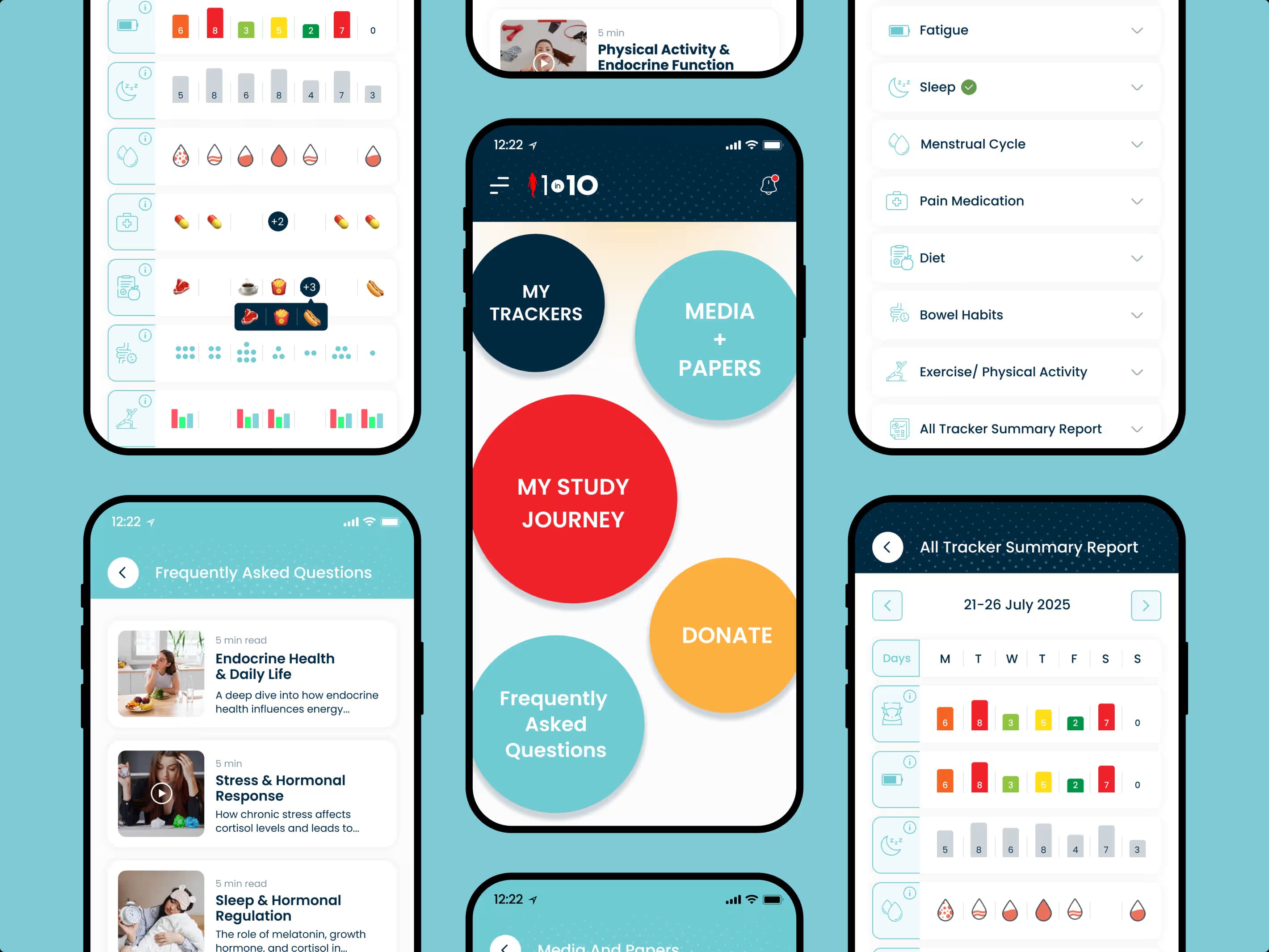 Digital research and health tracking platform for endometriosis mobile app screens