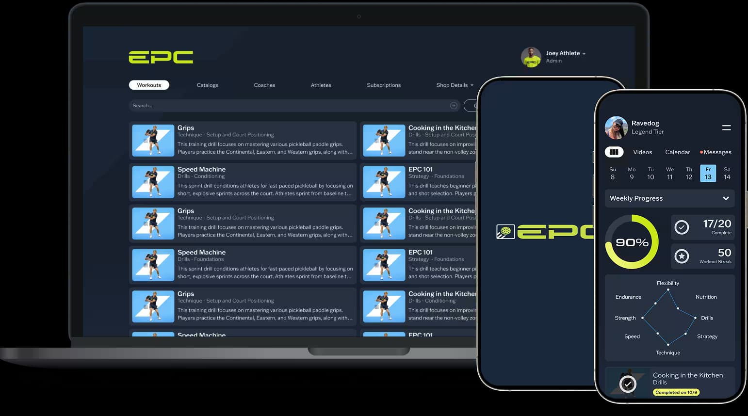 EPC digital coaching platform across web and mobile devices