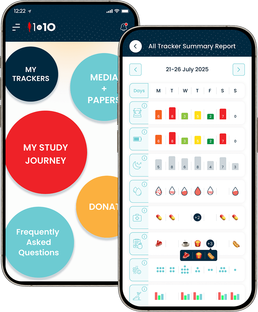 ENDO1000 healthcare app displayed on a smartphone beside its web dashboard